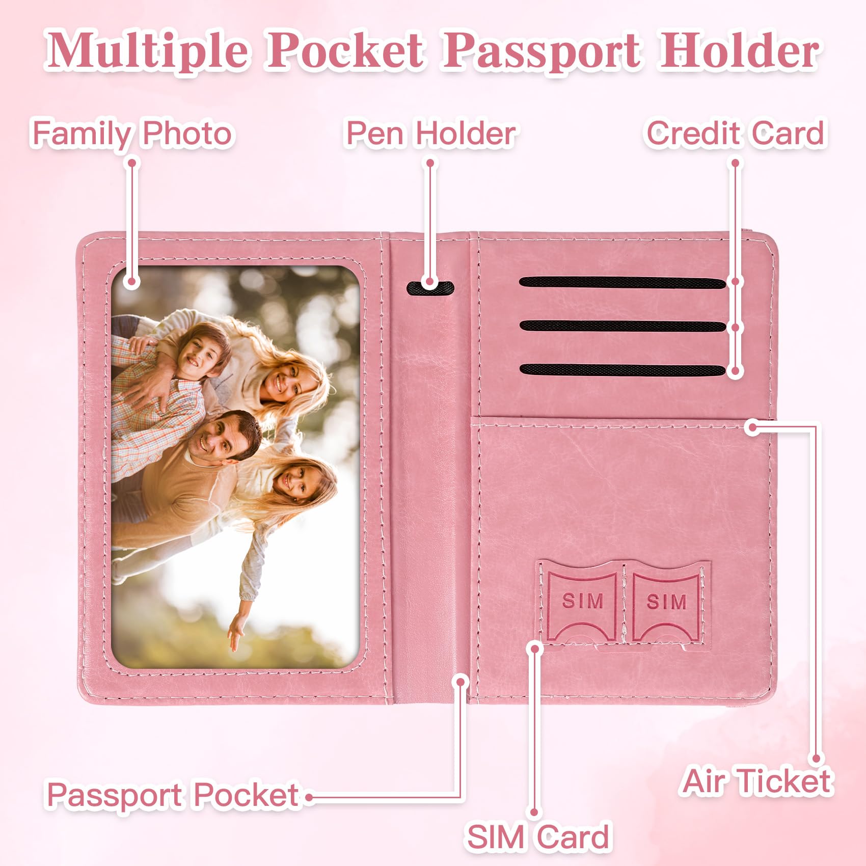 Passport Holder for Travel, Rf - Travel Accessories Rfid のレビューと価格