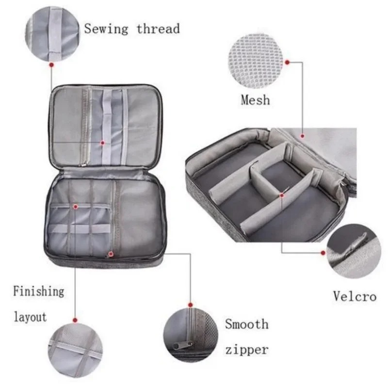 Electronics Organizer Travel C - Travel Accessories As Gifts のレビューと価格