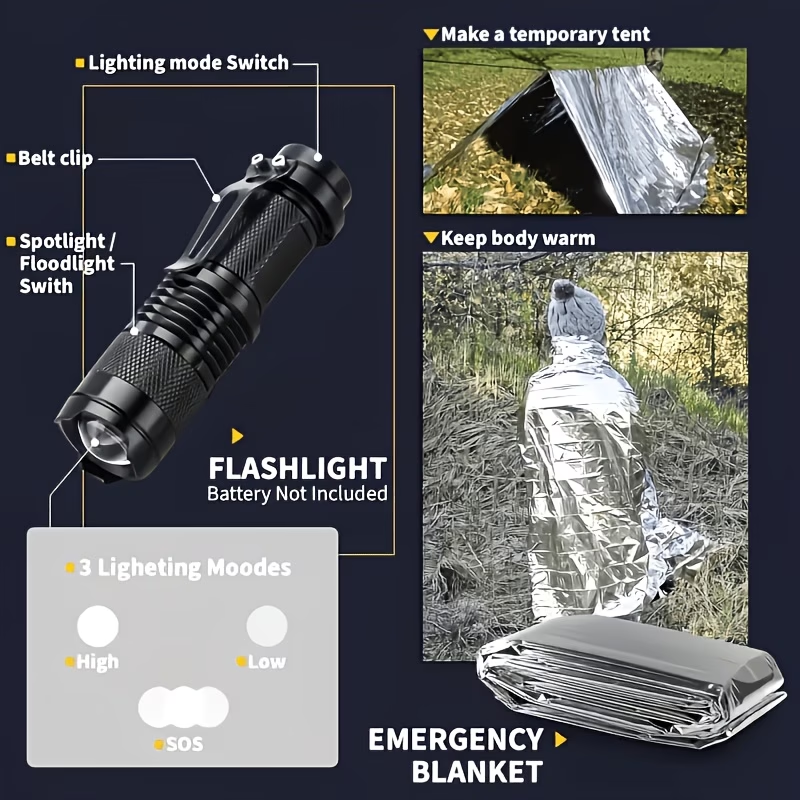 242 Survival Kit for Outdoor A - First Aid Travel Kit のレビューと価格