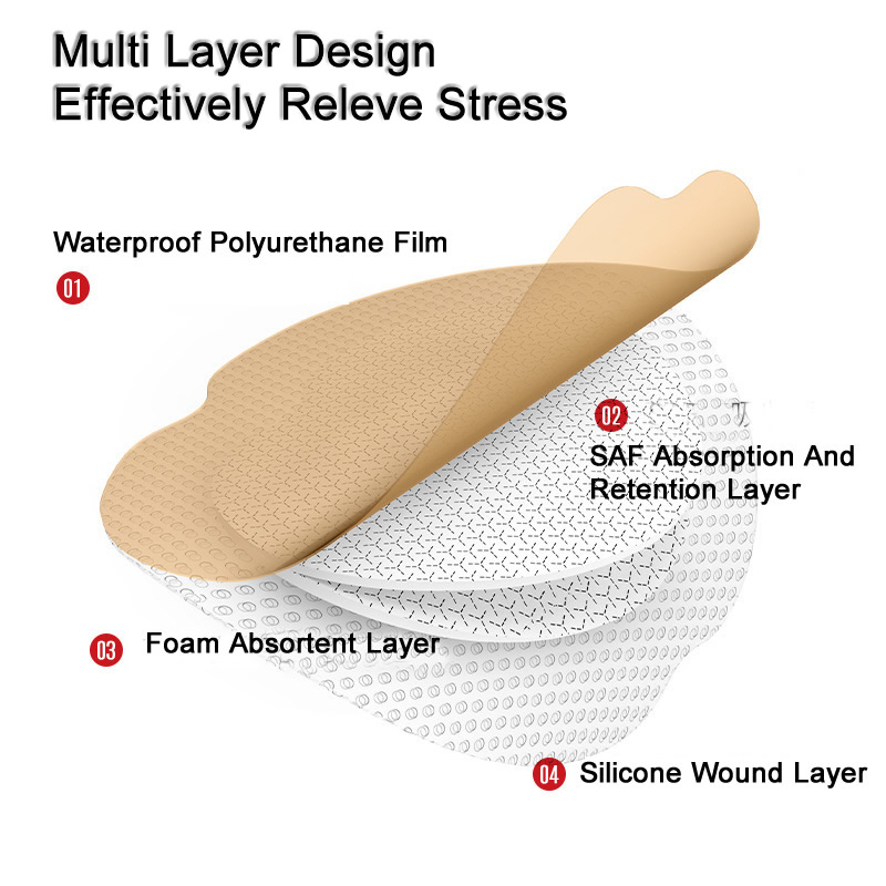 1Pcs Silicone Foam Dressing wi - First Aid Travel Kit のレビューと価格