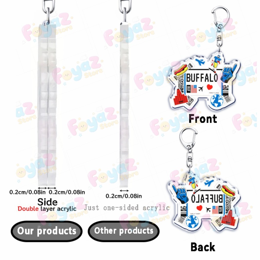 Retro Traveling Plane Keychain - Travel Accessories New York のレビューと価格