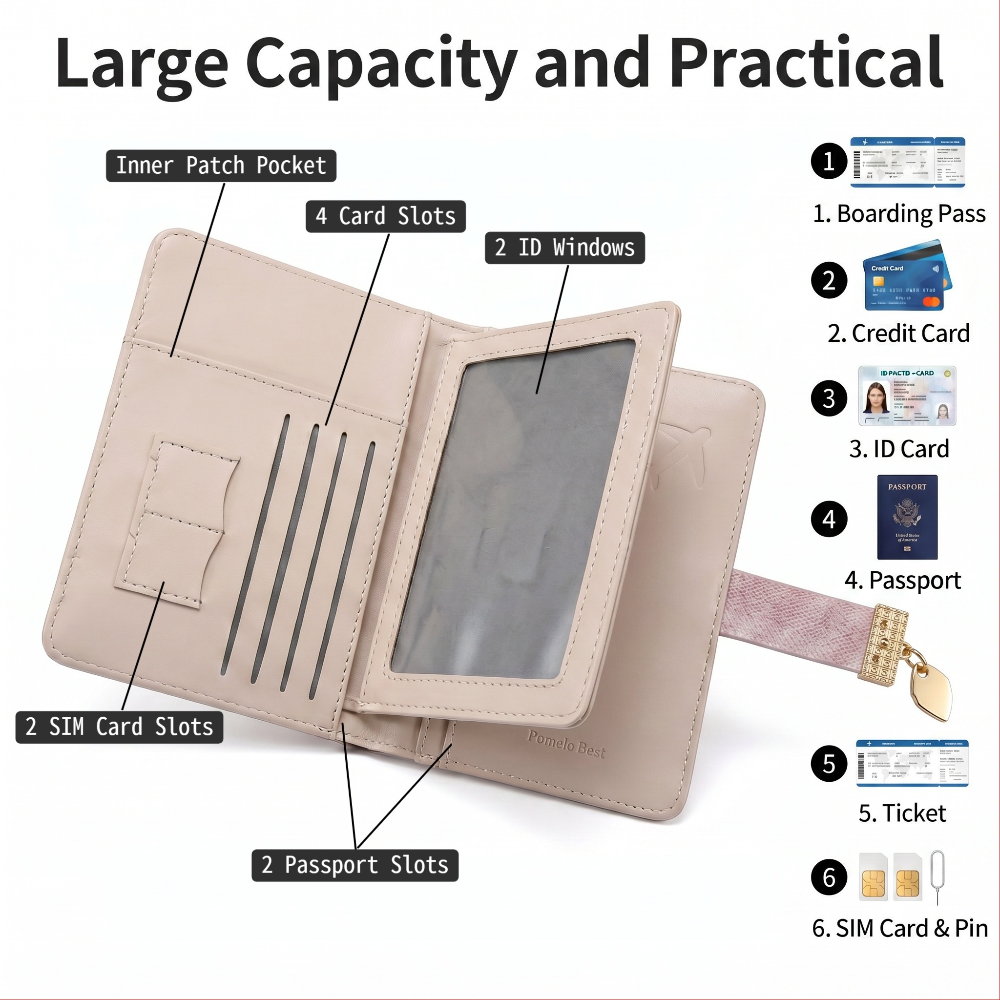 Pomelo Best Pink Plaid RFID Bl - Travel Accessories Rfid のレビューと価格