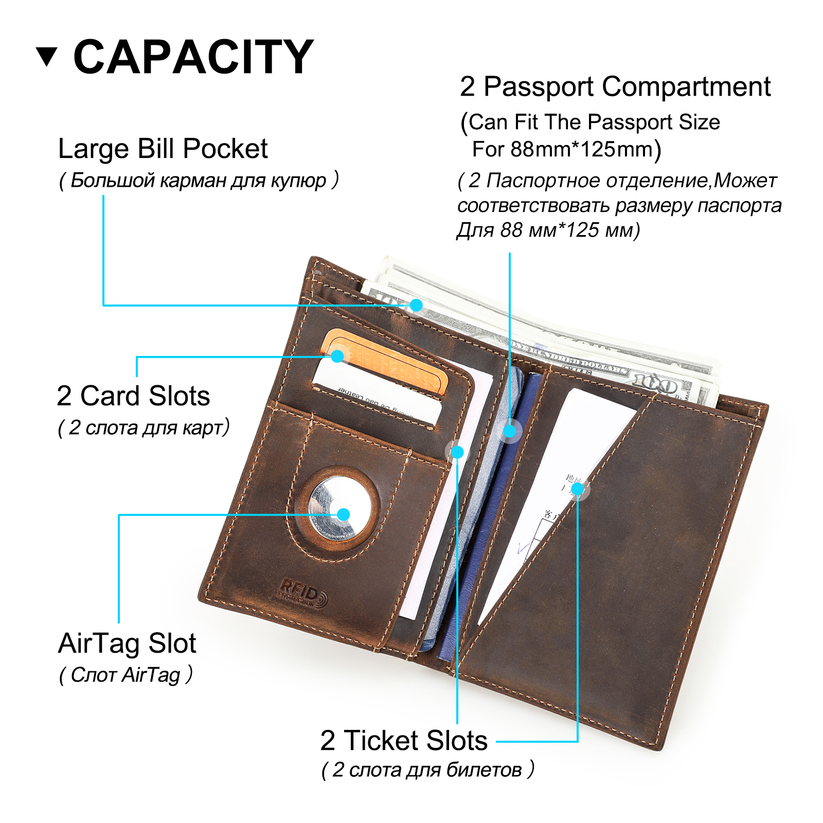 Customized Passport Cover Wall - Travel Accessories Rfid のレビューと価格